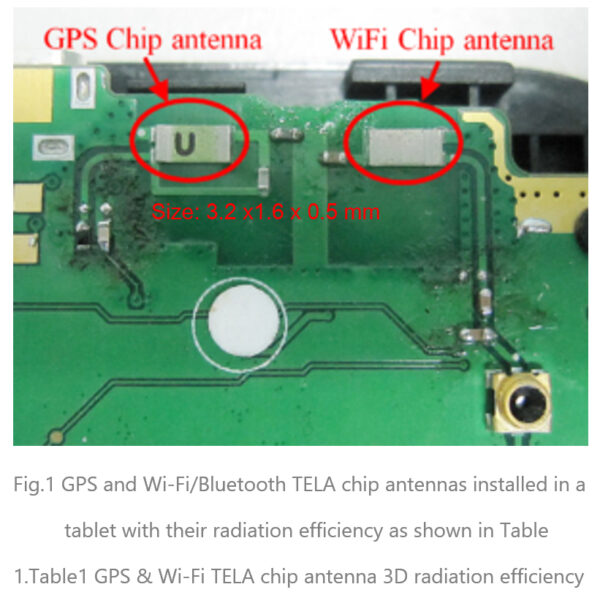 安裝在平板電腦中的GPS和Wi-Fi /藍牙TELA晶片天線