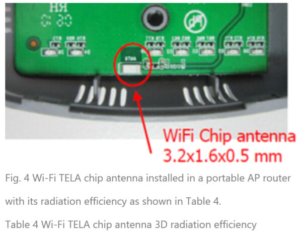 Wi-Fi TELA晶片天線