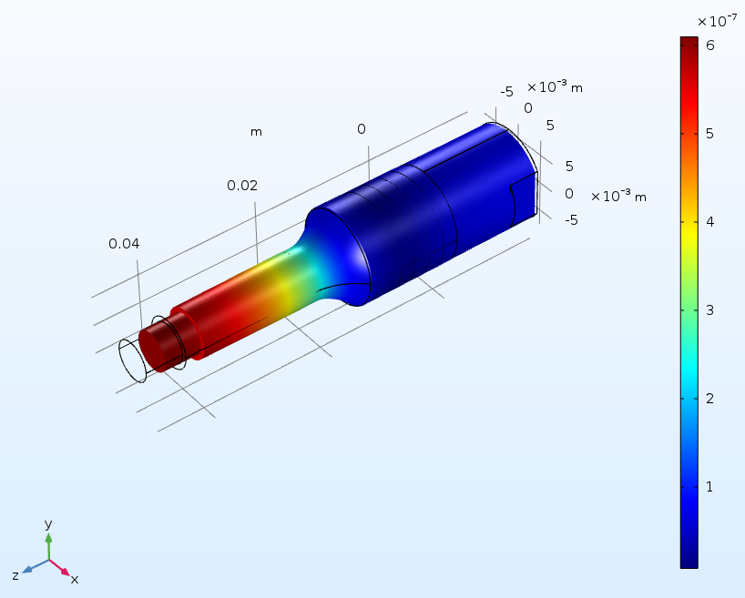 Introduction of piezoelectric simulation technology (Bolt Clamped