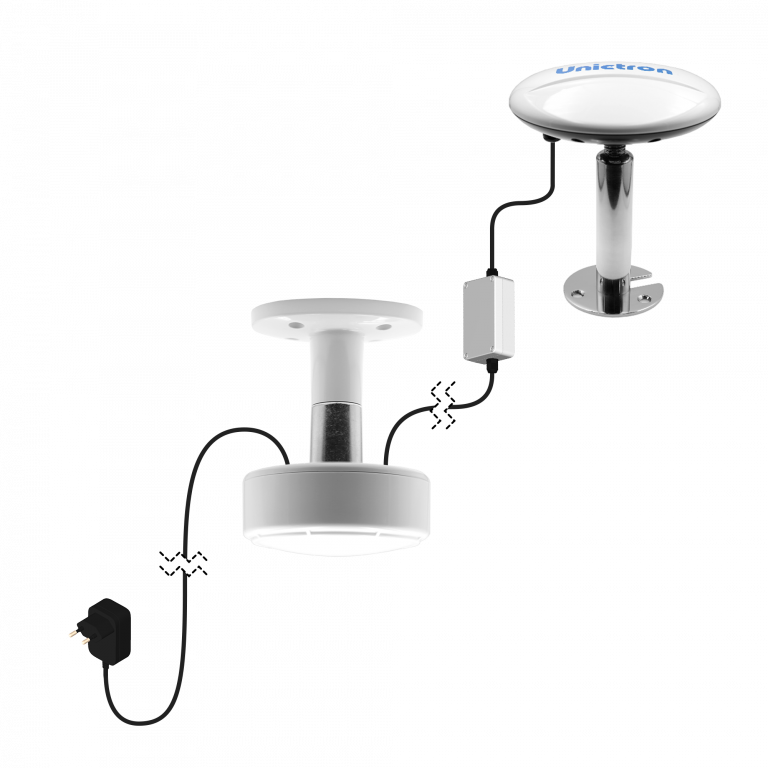 RK-20W - Unictron Wireless Communications
